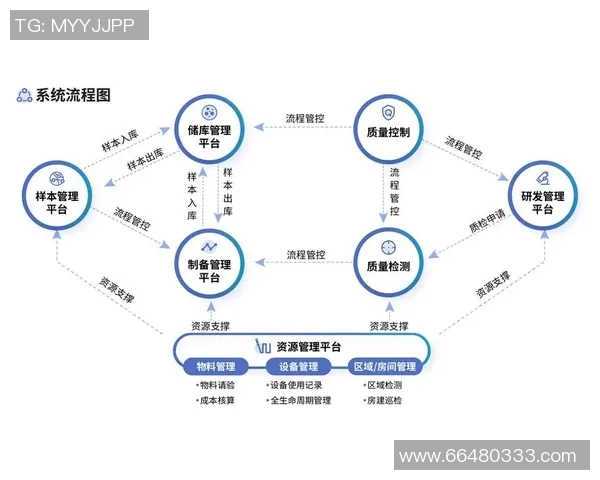 今年运动数据重磅专题TES如何引领阵地战的全新战略与战术革新之路